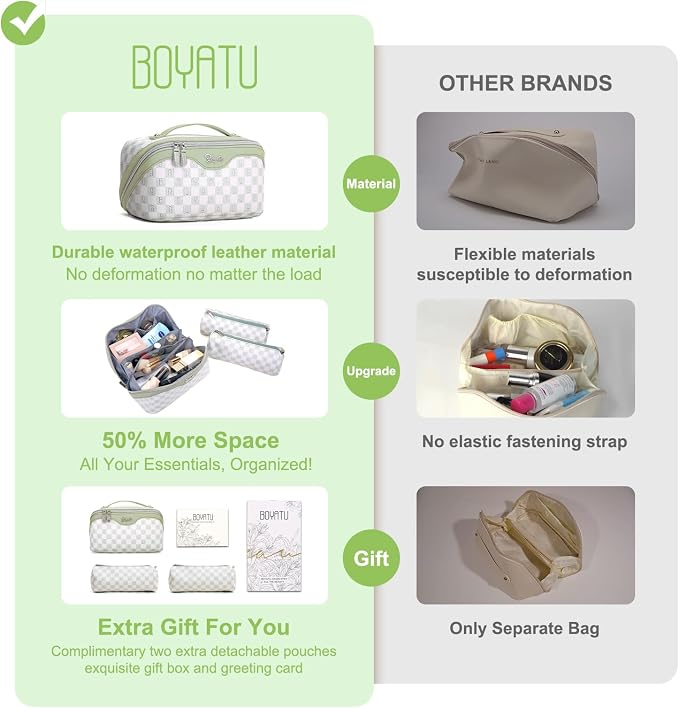 BOYATU Travel Makeup Bag Organizer Cosmetic Bag: 3 Pcs Set Make up Bags for Women with Handle - Waterproof Vegan Leather Toiletry Bags Travel Essentials Pouch with Compartments (H-06-Green) - Image 6