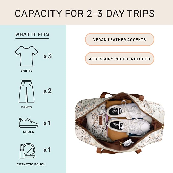 Jadyn Luna Women's Weekender Bag and Travel Duffel, Large 37 Liter Capacity - Image 2