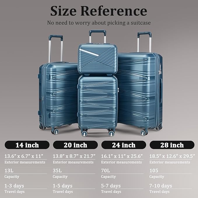 TRAVELEO 4 Piece Luggage Set PP Hardshell, Expandable Suitcase Set (20/24/28) with 14" Cosmetic Case, Lightweight Spinner Wheels with TSA Lock, Detachable Wheels for Nesting Storage (Peacock Blue) - Image 3