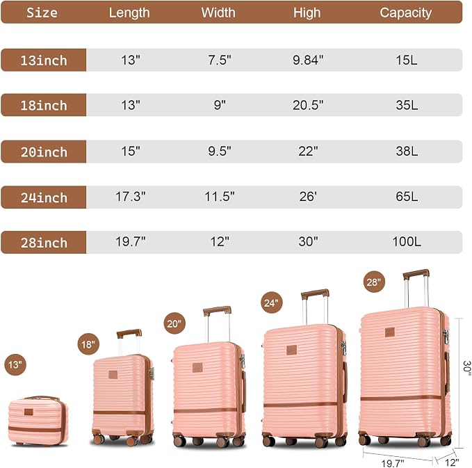 Joyway Luggage Set 7 Piece Suitcase Sets with Spinner Wheel,Hardside Expandable Travel Laggage with TSA Lock(18/20/24/28 Pink) - Image 2