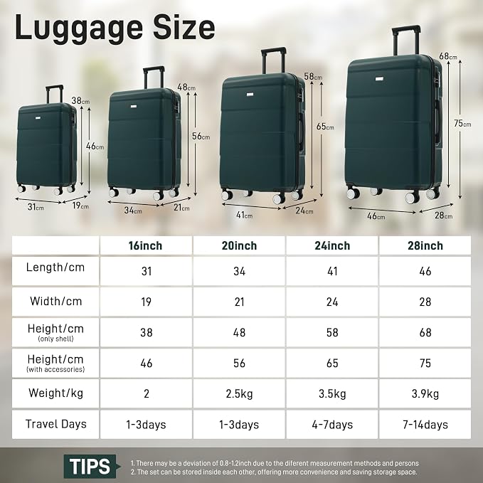 6 Pcs ABS Hardshell Luggage Sets Spinner Wheel Suitcase Lock Suitcases Dark Green - Image 7