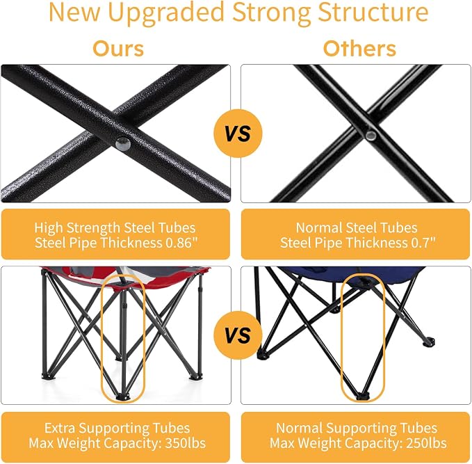 ALPHA CAMP Oversized Camping Chair with Shade Canopy, Folding Lawn Chairs - Image 3