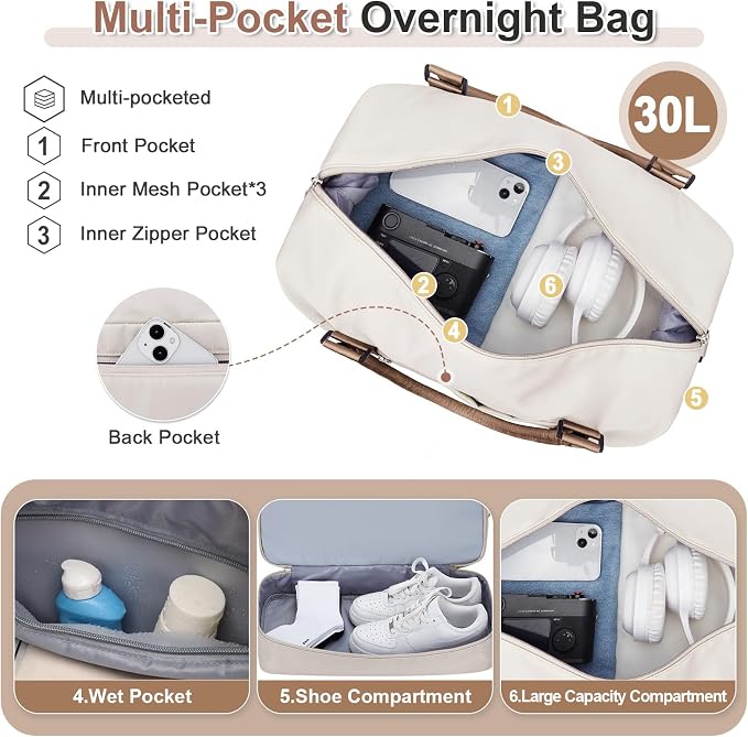 Weekender Bags for Women, Travel Duffel Bags with Shoe Compartment & Wet Pocket,Travel Bag for Airlines,Carry on Overnight Tote Bag for women with Toiletry Bag,3Pcs Set，Beige & Brown - Image 4