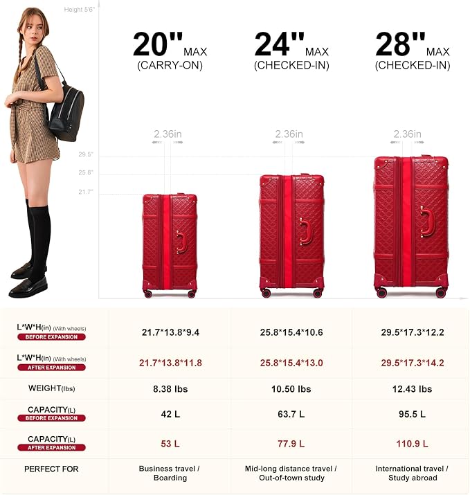 NZBZ Vintage Luggage Sets for Women, 3 Piece PU Leather Retro Suitcase with Spinner Wheels & TSA Lock, Cute Quilted Expandable Carry On Luggage (Retro Burgundy, 20" 24" 28") - Image 3