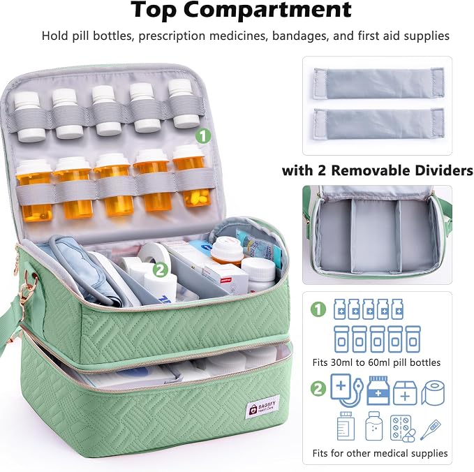 BAGSFY Travel Medicine Bag Organizer with 7-Day Pill Organizer, AM & PM Pill Box, Medication Storage, First Aid Kit Case - Image 3