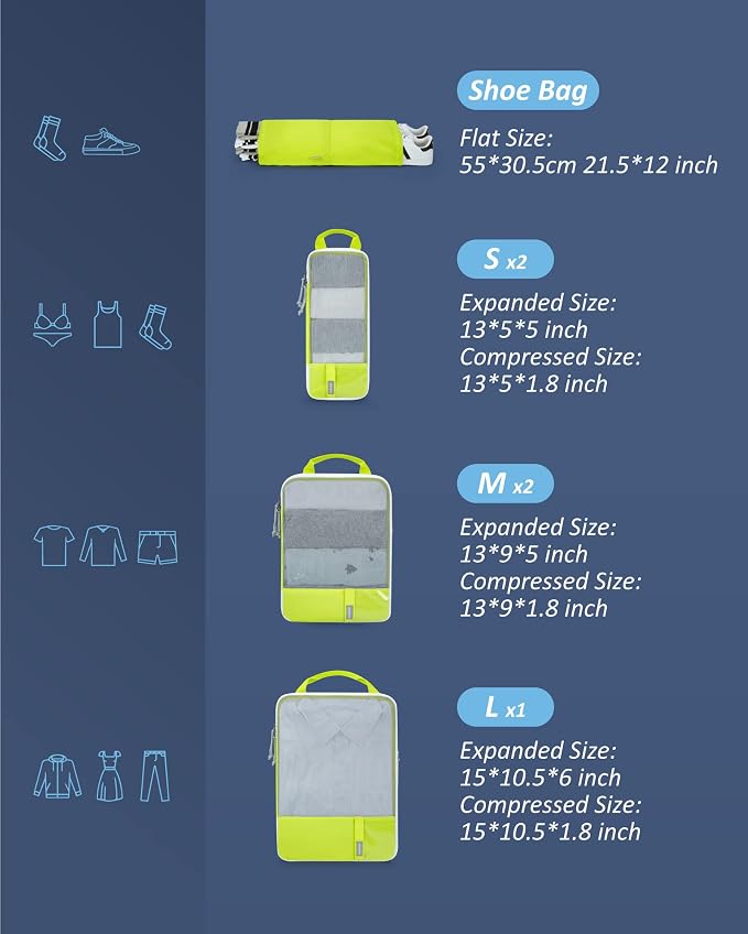 BAGSMART 6 Set /4 Set/2 Set Compression Packing Cubes for Travel, Lightweight Luggage Organizer Bags, Durable Space Saver Bags Travel Essentials - Image 2