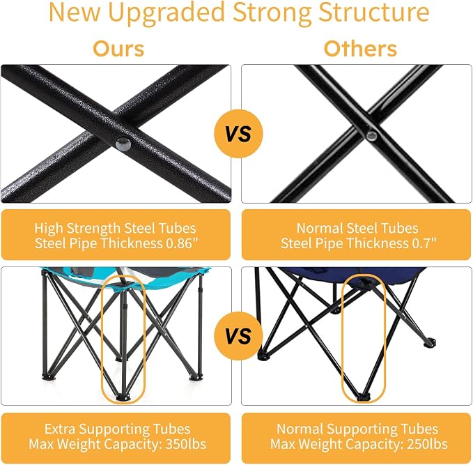 ALPHA CAMP Oversized Camping Chair with Shade Canopy, Folding Lawn Chairs - Image 3