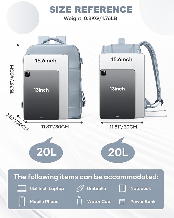 coowoz Travel Backpack Carry On for Women Man Gym Backpacks with Laptop Compartment Mochila de Viaje Teacher Personal Item Backpack Airplane Accessories Must Haves Grey Blue 20L - Image 3