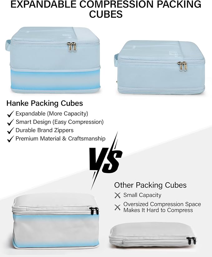 Hanke 7 Piece Expandable Compression Packing Cubes, Premium Travel Packing Organizers for Suitcases/Carry On, Luggage Organizer Bags with Breathable Mesh & Label,Light Blue - Image 2