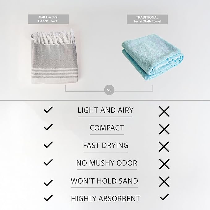 Salt Earth 100% Cotton Herringbone Turkish Beach Towel (Set of 6, 36"x72") - Soft, Quick Dry, Absorbent Towels for Bathroom, Home, Travel, Pool, Spa, Bath, Swim - Beach Towels Oversized (Multi Colors) - Image 6