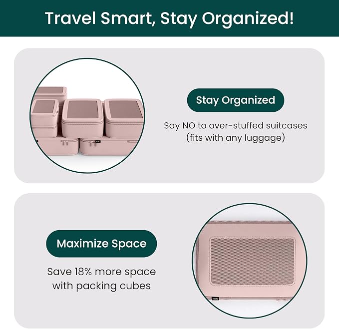 NOBL Travel Compressible Packing Cubes Set, 6 Pieces Travel Packing Organizers, Compression Luggage Cubes for Suitcases & Carry On, Space Saving (XXS, XS, S, M, L, XL) - Blush - Image 6