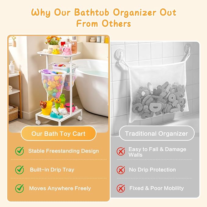 Bath Toy Storage Holder, Quick Drying Bathtub Toy Organizer with 2 Hanging Mesh Net and Shower Caddy, Large Bath Tub Toy Bin Easy Access, Freestanding Bathroom Toys Basket Cart for Toddler - Image 8