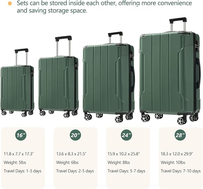 6 Piece Luggage Set Hard Shell - Green Expandable Suitcases with Spinner Wheels and Duffel Bags for Family Travel, Durable Carry On Luggage Sets with Lock for Women and Men - Image 2