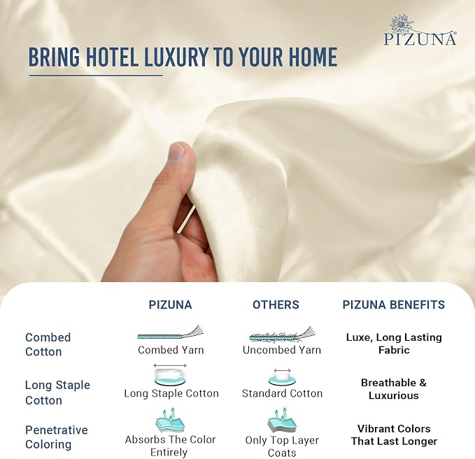 Pizuna 100% Cotton Pillow Cases King Size Set of 2 Luxury 1000 Thread Count Sateen Weave Long Staple Cotton Hotel Quality Envelope Closure Pillow Covers Fits King Pillows - Ivory - Image 5