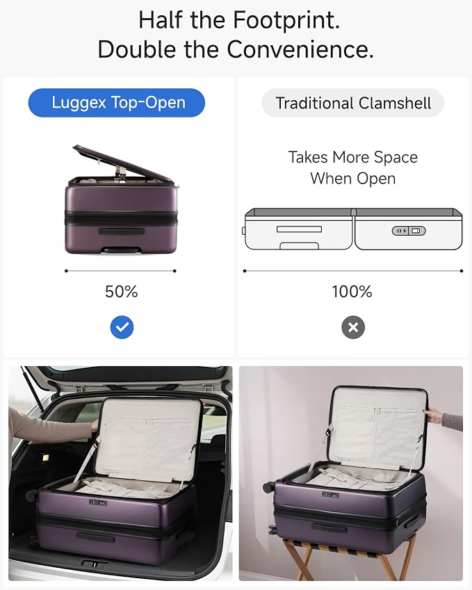 LUGGEX Checked Suitcase Top Opening, Expandable Polycarbonate Hard Shell Suitcase with Wheels (FX-Core, Purple, Bigger 28 Inch, 105L-115L) - Image 2