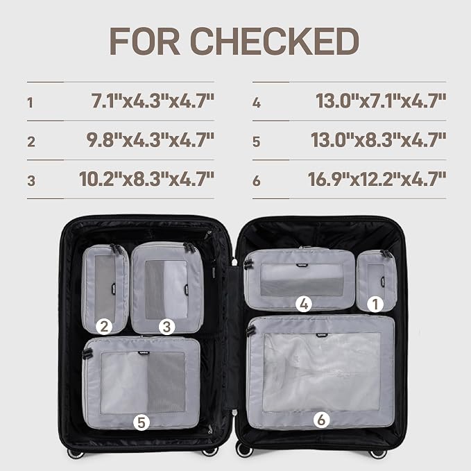 EPICKA TripCozy Compression Packing Cubes - 6 Set Durable Travel Organizer Bags with Mesh Top, Expandable Travel Accessories for Carry on, Luggage, Suitcase, Backpack (Light Grey) - Image 3