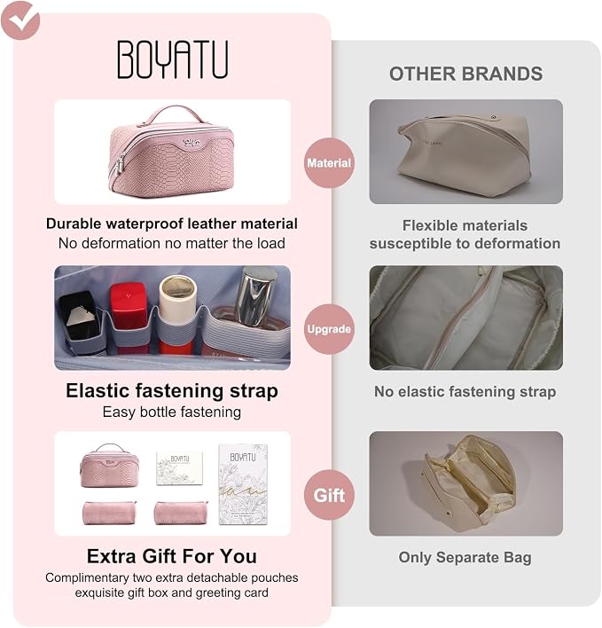 BOYATU Travel Makeup Bags for Women: 3 Pcs Set Wide Open Cosmetic Bag - Portable Make up Bags with Handle - Vegan Leather Toiletry Organizer Bag with Divider (G-02-Pink) - Image 7
