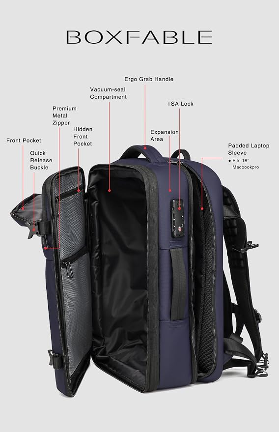Vacuum Seal Travel Backpack 45L with Pump - Expandable Air Compression System, Water-Resistant Business TSA Lock, Laptop Backpack, Carry-On Suitcase Luggage, Gifts for Men - Image 5