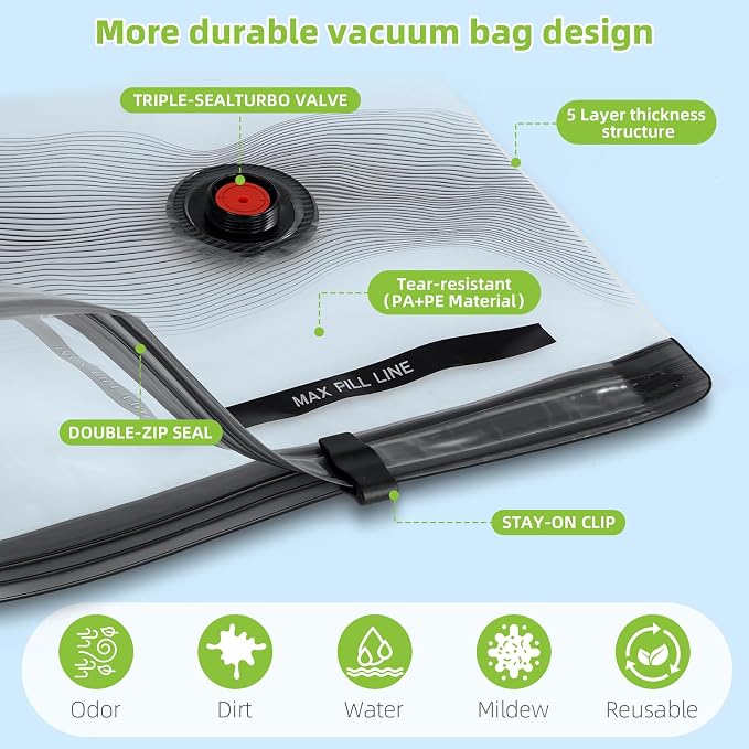 Vacuum Bags for Travel - USB Electric Pump, 18 Pack Carry-on Size Vacuum Seal Bags for Clothing - Space Saver Vacuum Storage Bags for Luggage, Travel Essentials. - Image 4