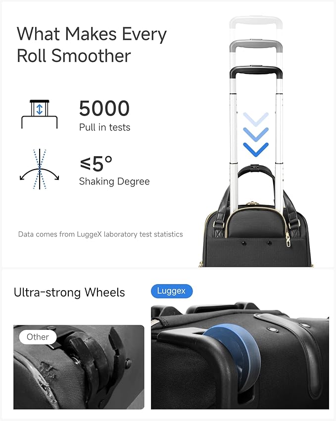 LUGGEX Underseat Carry On Luggage with Wheels, Stylish Lightweight Under Seat Luggage, Soft Sided Personal Item Suitcase for Short Trip (UX-Core, Blue, 16 Inch) - Image 6