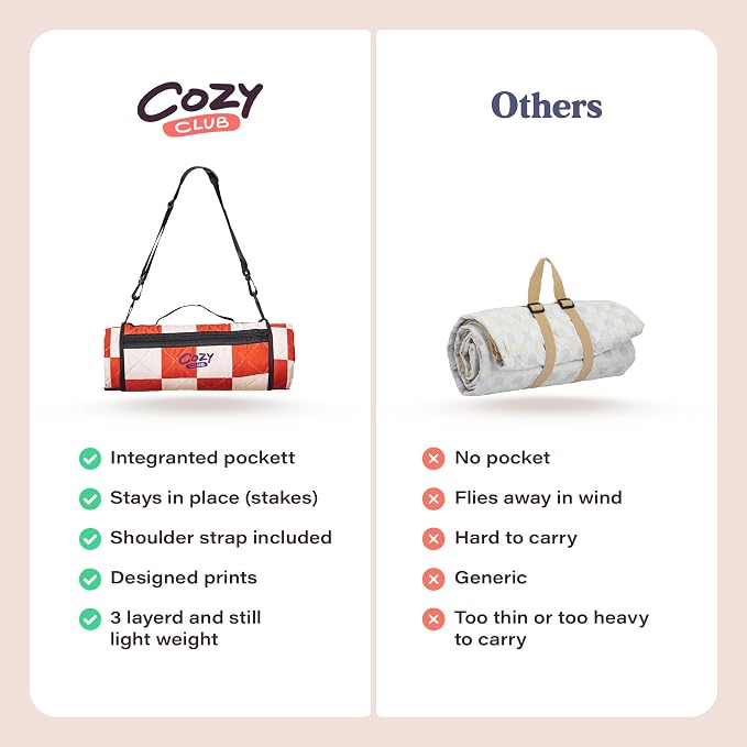 Cozy Club Waterproof Picnic Blanket – Foldable Outdoor Mat 60x70 with Stakes, Pocket & Shoulder Strap | Sandproof Beach Blanket for Festivals, Camping & Travel | Self-Packing | Terracotta | US Brand - Image 3