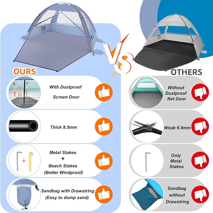 Happy Travel Beach Tent Sun Shelter for 3/4/5/6/7/8 Person, Portable UPF 50+ UV Protection Beach Shade Canopy for Family & Baby, Lightweight & Easy Setup Beach Cabana with 3 Ventilation Mesh Windows - Image 2