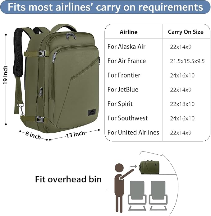 MATEIN Expandable Air Travel Backpack, Light Weight Carry on Backpack | Personal Item Backpack with Trolley Sleeve, Water Resistant Daypack for Hiking, Gifts for Men who Like to Travel, Dark Green - Image 3