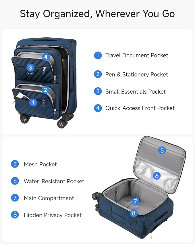 LUGGEX Carry On Luggage with Wheels, Expandable Soft Sided Rolling Suitcase with 8 Spinner Wheels & Aluminum Handle, Lightweight Travel Bag for Business Weekend Trip (UX-Core, Blue,20 Inch) - Image 8