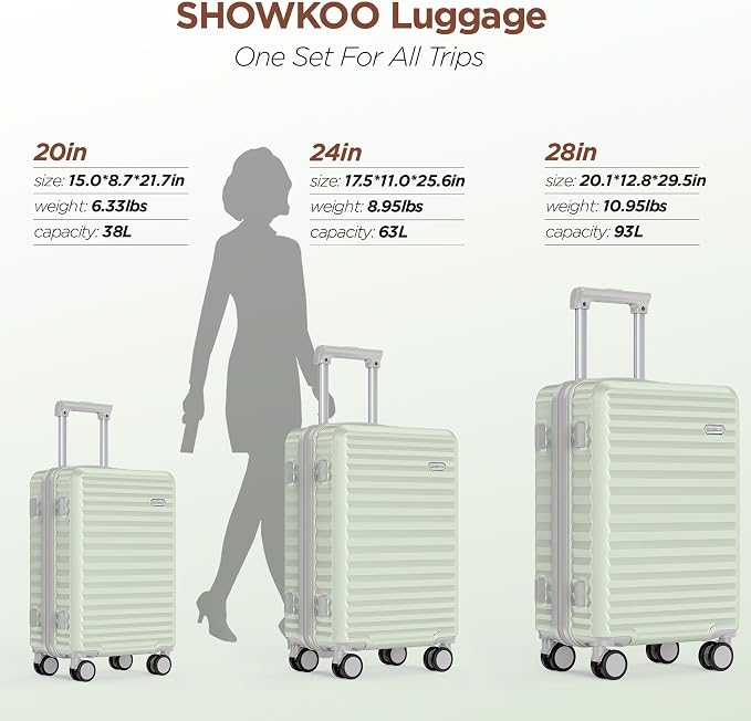 SHOWKOO Luggage Sets 3 Piece Hardside Expandable Suitcase with Double Spinner Wheels Tsa Lock Cyan (20in/24in/28in) - Image 8