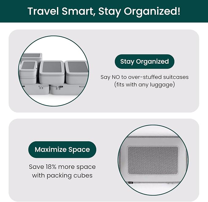 NOBL Travel Compressible Packing Cubes Set, 6 Pieces Travel Packing Organizers, Compression Luggage Cubes for Suitcases & Carry On, Space Saving (XXS, XS, S, M, L, XL) - Silver - Image 6