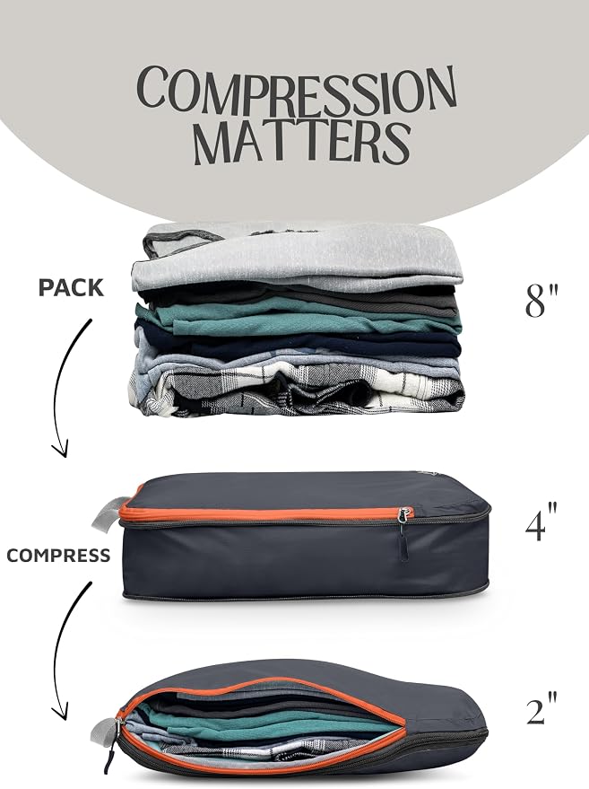 Compression Packing Cubes for Travel, 3-Piece Lightweight Packing Cubes Set for Carry-On Luggage & Backpacks – TRIPPED Travel Gear (Grey and Orange) - Image 5