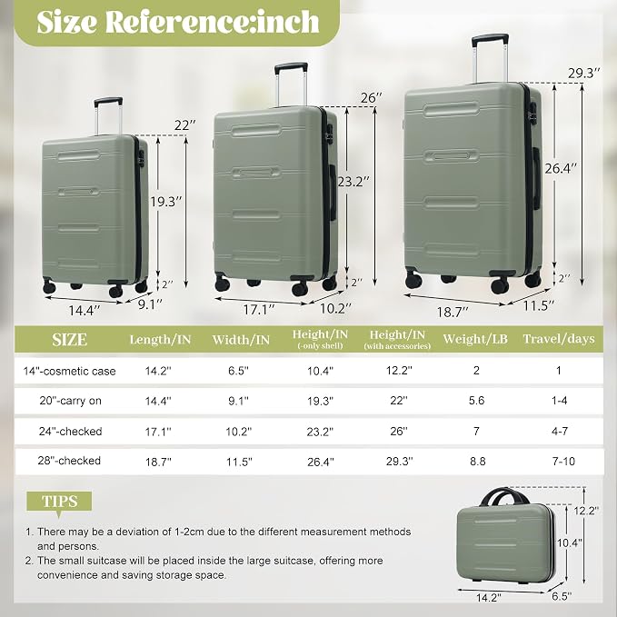 Light Green 6 Piece Luggage Set Hard Shell - Checked Suitcases with Spinner Wheels and Duffel Bags for Family Travel, Durable Carry On Luggage Sets with Lock & Cosmetic Case for Women and Men - Image 2