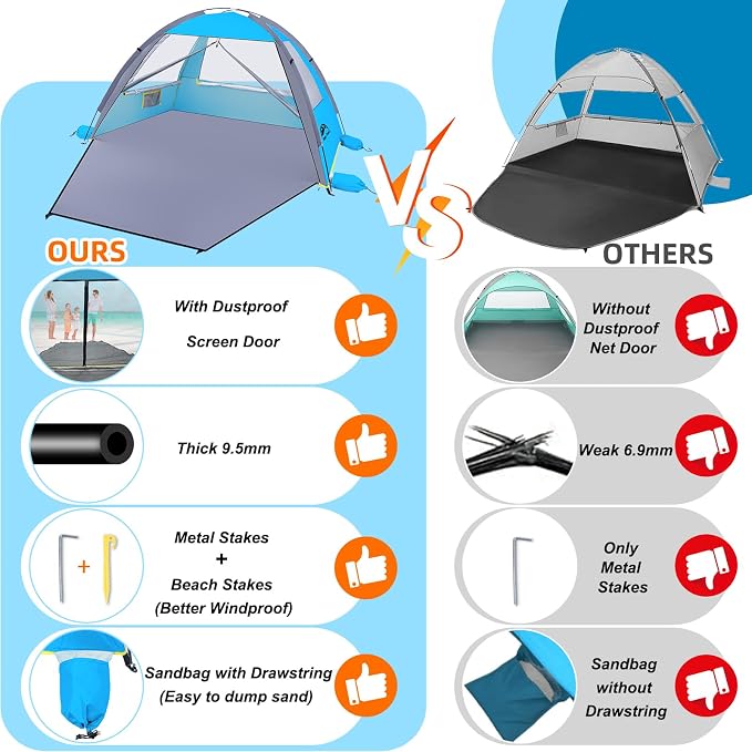 Happy Travel Beach Tent, UPF 50+ UV Protection Sun Shade Shelter for 3/4/5/6/7/8 Person, Portable Beach Canopy for Family & Baby, Lightweight & Easy Setup Beach Cabana with 3 Ventilation Mesh Windows - Image 3