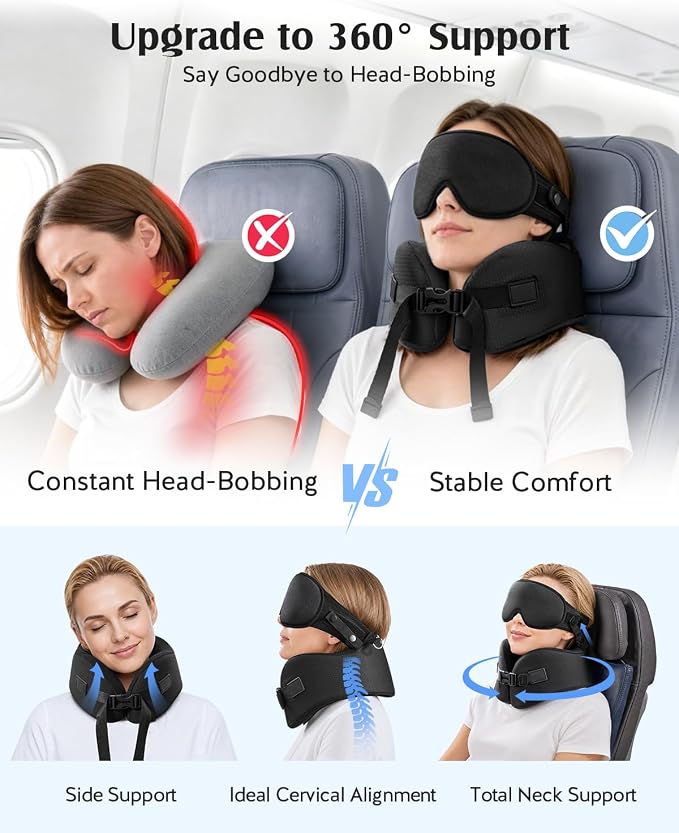 YFONG Travel Pillow for Long Flights, Patented 360° Ergonomic Sleeper Hold Head Support System with Memory Foam Neck Pillow & 3D Sleep Mask, Prevent Head Bobbing for Airplane & Road Trip, Black - Image 5