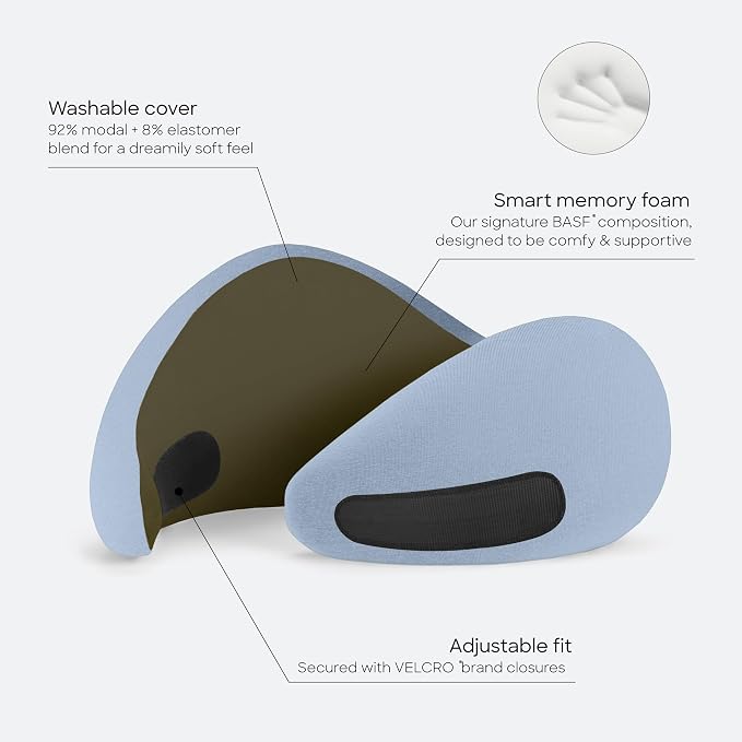Ostrichpillow GO Travel Pillow, 360° Memory Foam Support, Soft & Washable - Image 3