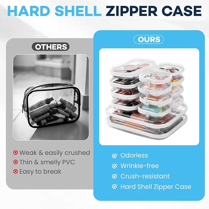 7 Pack Clear Hard Shell Zipper Case, Crush-Proof Diaper Organizer Pouches | Plastic Hard Sided Zippers Pouches, Toiletry Pouch, Waterproof Travel Cosmetic Bag, Toy Storage Bins, (1L, 2M, 4S) - Image 5