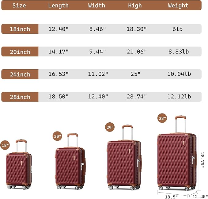 Melalenia Suitcase Sets 6 Piece Hard Shell Carry on Luggage with Spinner Wheels and TSA Lock, Lightweight Travel Backpack for Women, Men, Red Brown - Image 2