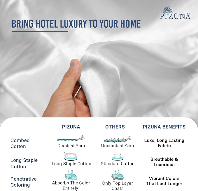 Pizuna 100% Cotton Pillow Cases Queen Size Set of 2 Luxury 1000 Thread Count Sateen Weave Long Staple Cotton Hotel Quality Envelope Closure Pillow Covers Fits Standard/Queen Pillows - White - Image 5