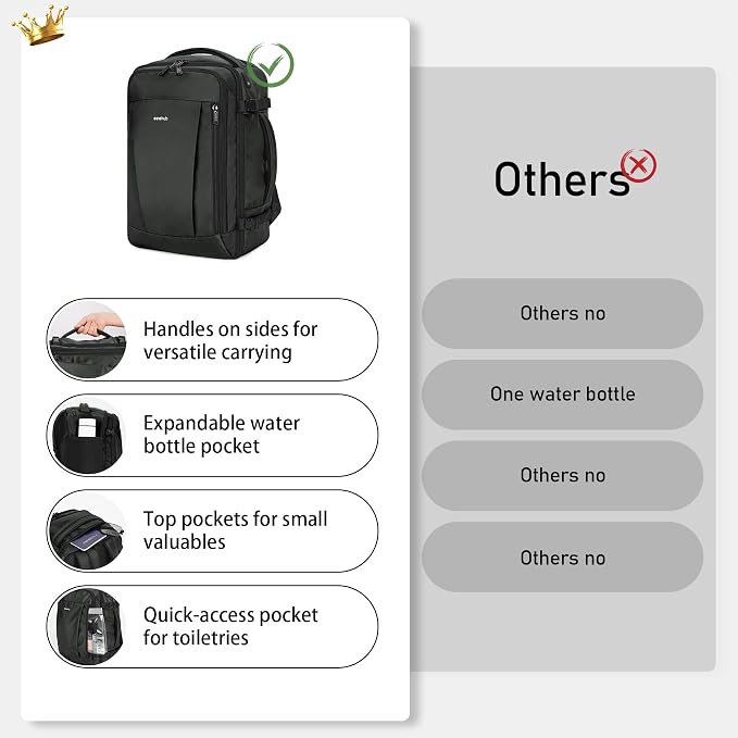 ECOHUB Travel Backpack 18x14x8 Spirit Airlines Personal Item Bag Carry On Backpack 13 Pockets Large Work Casual Daypack for men Airline Approved Waterproof Gym Backpack with Charging Port, Gray - Image 4