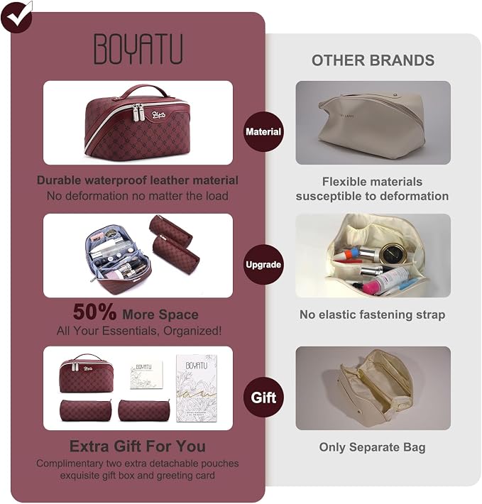 BOYATU Travel Makeup Bag Cosmetic Bags for Women: 3 Pcs Set Large Capacity Make up Bag with Handle - Vegan Leather Toiletry Bags with Compartments - Makeup Organizer for Travel Essentials(A-10-Red) - Image 3