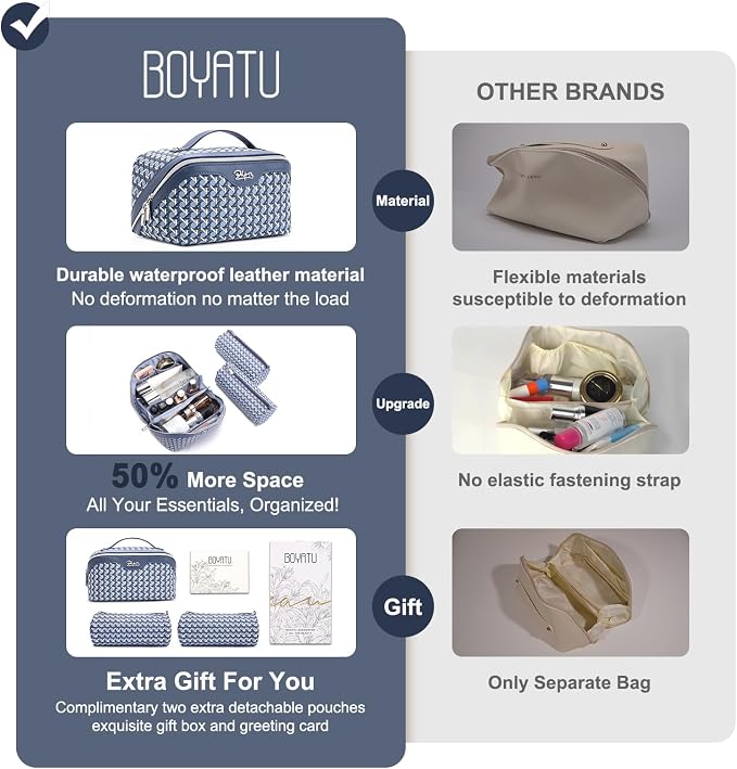 BOYATU Travel Makeup Bag Cosmetic Bags for Women: Large Capacity 3 Pcs Set Make up Bag with Compartments - Waterproof Vegan Leather Toiletry Organizer Bags with Handle (M-77Blue) - Image 2