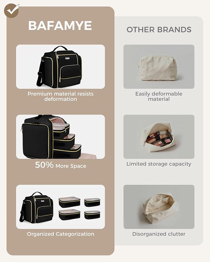 BAFAMYE Large Travel Makeup Bag - Cosmetic Organizer with 4 Removable Inner Pockets, Multi-functional Toiletry Bag for Accessories & Brushes, Women's Beauty Case, Black - Image 5