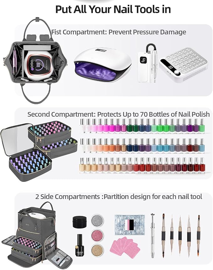 Large Nail Polish Organizer Bag Backpack Holds 70+ Bottles(15ml/0.5 fl.oz) UV Nail Lamp,Nail Organizers and Storage with 2 Removable Pouches Fits Nail Tool,Gift for Manicurist，Grey - Image 3