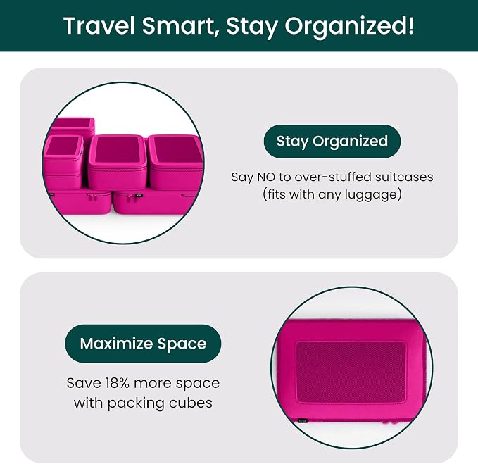 NOBL Travel Compressible Packing Cubes Set, 6 Pieces Travel Packing Organizers, Compression Luggage Cubes for Suitcases & Carry On, Space Saving (XXS, XS, S, M, L, XL) - Hot Pink - Image 6