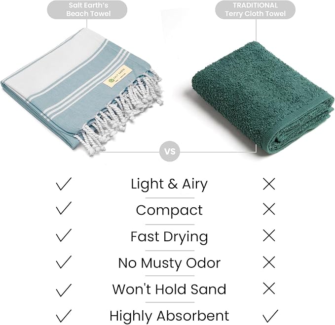 Salt Earth Cotton Turkish Beach Towel (Set of 4, 36"x72") - Soft, Quick Dry, Sand Resistant, Absorbent Towels for Bathroom, Home, Travel, Pool, Spa, Bath, Swim - Beach Towels Oversized (Hunter Green) - Image 4