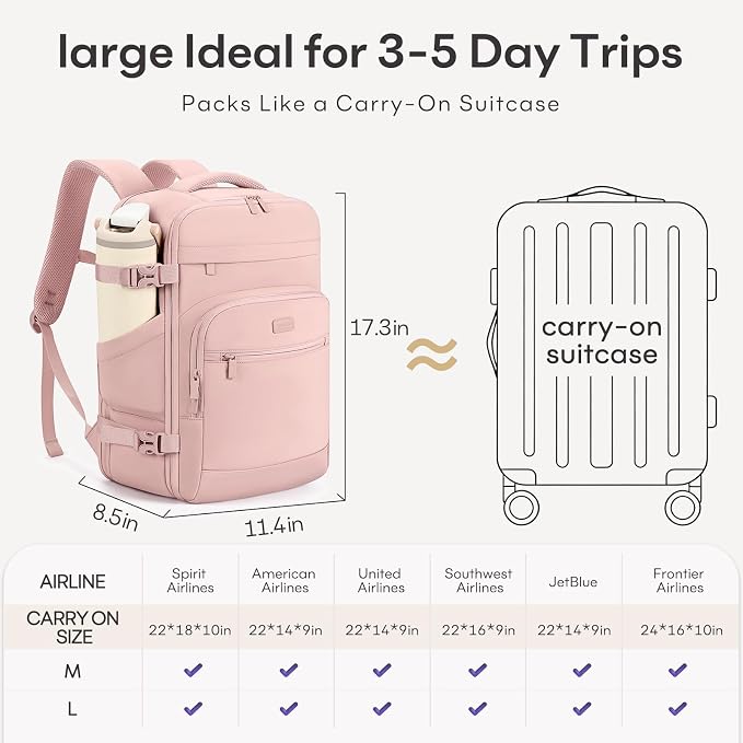 mibasies 30L Travel Backpack for Women & Men: Flight Approved Carry On Backpack, TSA Personal Item Bag with Water Bottle Pocket, Weekender Essentials Backpacks fits 15.6" Laptop - Pink - Image 6