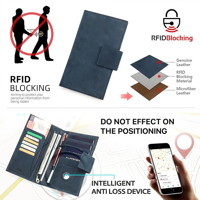 CONTACTS Full Grain Leather Family Passport Holder for 4 RFID Blocking Passport Wallet Compatible with Airtag Passport Cover with 4 Passport Slot, 6 Card Slot (Blue) - Image 3