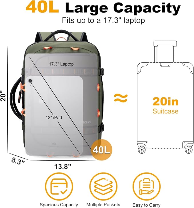 40L Travel Backpack 17.3" Laptop Carry On Duffel Flight Approved | TSA Approved, Wet & Dry Compartment, Water Resistant, Anti-Theft Pocket, Luggage Strap, USB Charging Port - Image 5