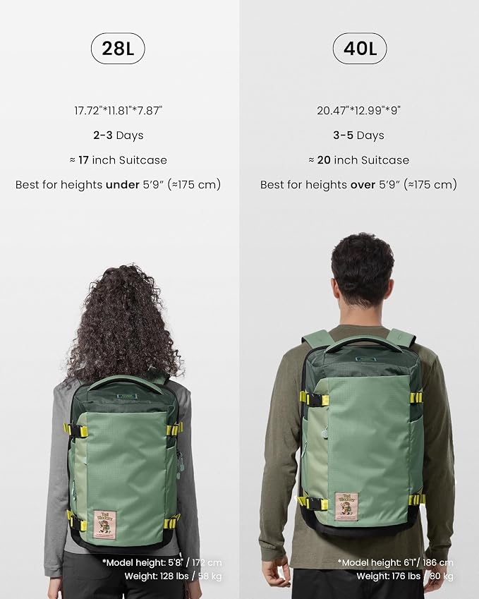 tomtoc 28/40L Travel Backpack, TSA Carry On/Personal Item Bag Flight Approved, Water-resistant Carry on Luggage, PFAS Free - Image 10