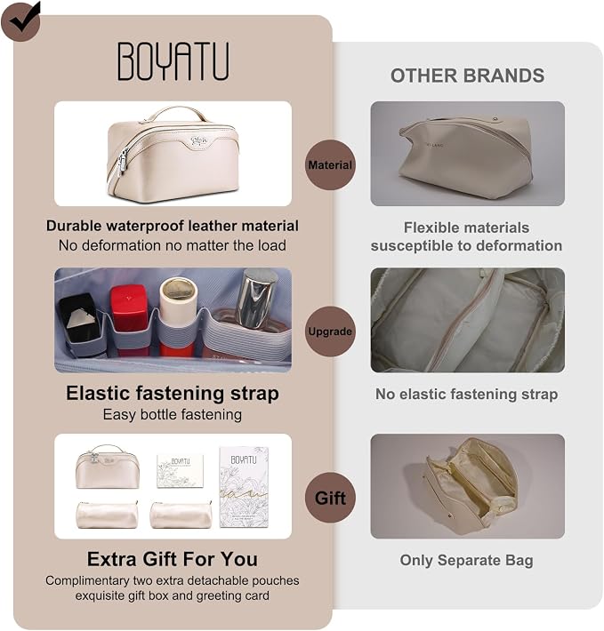 BOYATU Travel Makeup Bag Organizer Cosmetic Bag: 3 Pcs Set Make up Bags for Women with Handle - Waterproof Vegan Leather Toiletry Bags Travel Essentials Pouch with Compartments (C-03-Sliver) - Image 7